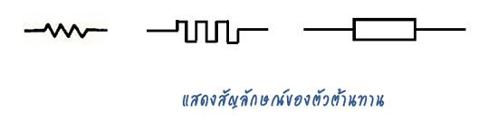 ตัวต้านทานแบบค่าคงที่  (Fixed Resistor)