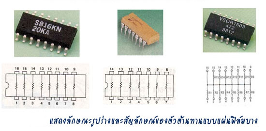 ตัวต้านทานแบบแผ่นฟิล์มบาง (Thin Film Network)