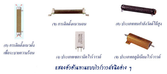 ตัวต้านทานแบบไวร์วาวด์ (Wire Wound)