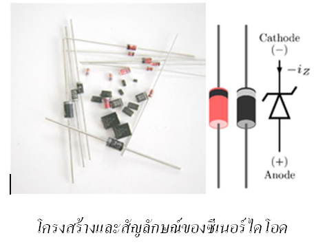 ซีเนอร์ไดโอด Zener Diode