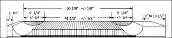 คำอธิบาย: http://www.oknation.net/blog/home/blog_data/590/1590/images/Bowling/CrossLane1.jpg