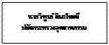 กล่องข้อความ: นายวิฑูรย์ สิมะโชคดี ปลัดกระทรวงอุตสาหกรรม