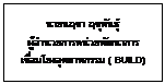 กล่องข้อความ: นายนฤชา ฤชุพันธุ์ ผู้อำนวยการหน่วยพัฒนาการเชื่อมโยงอุตสาหกรรม (BUILD)