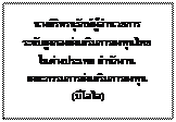 กล่องข้อความ: นางศิริพรนุรักษ์ผู้อำนวยการระดับสูงกองส่งเสริมการลงทุนไทยในต่างประเทศ สำนักงานคณะกรรมการส่งเสริมการลงทุน (บีโอไอ)