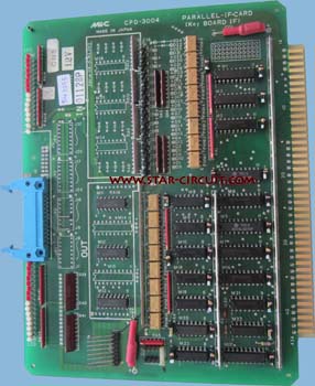 MIIC-CPD-3004